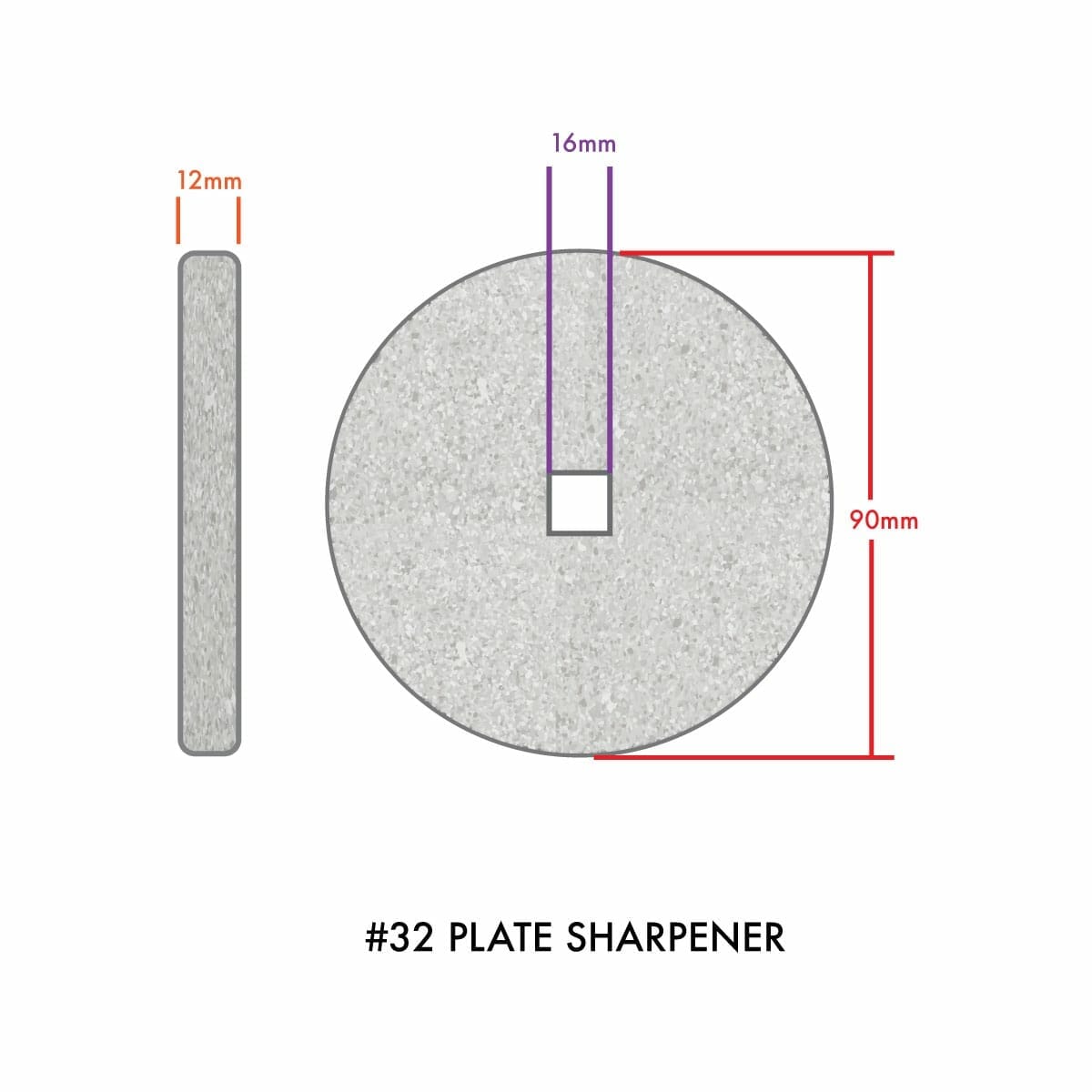 The_Sausage_Maker_#32_meat_grinder_knife_and_plate_sharpening_system