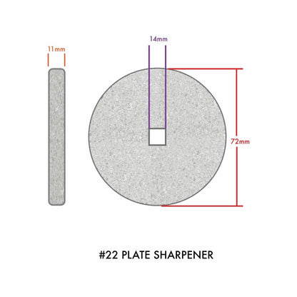 The_Sausage_Maker_#22_meat_grinder_knife_and_plate_sharpening_system