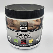 Turkey_Stock_Base