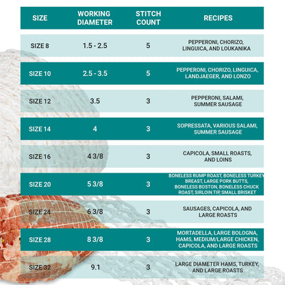 Netting Roll Collection